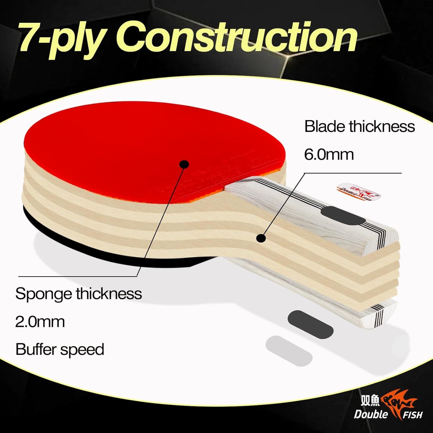 Ping Pong Paddles Set of 2 with 3Pcs 3-Star Balls & Storage Case - 2 Players High Performance Table Tennis Paddles Kit for Indoor & Outdoor Games